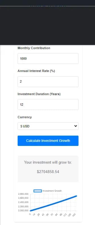 Why Use an Investment Growth Calculator?